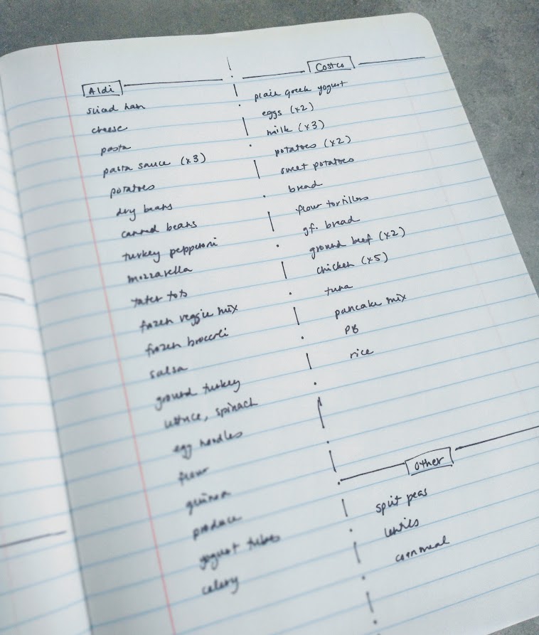 Image shows close-up of grocery lists for meal planning with stores itemized and streamlined.